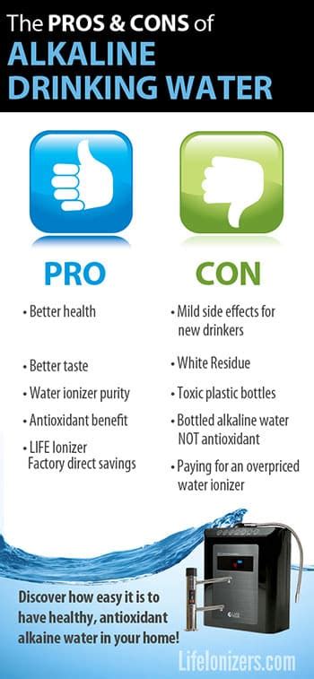 alkaline water pros and cons